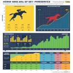 analisis-datos-apuestas-carreras